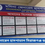 Modena Hospital Sirajganj Doctor List