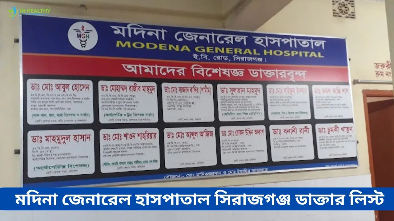 Modena Hospital Sirajganj Doctor List