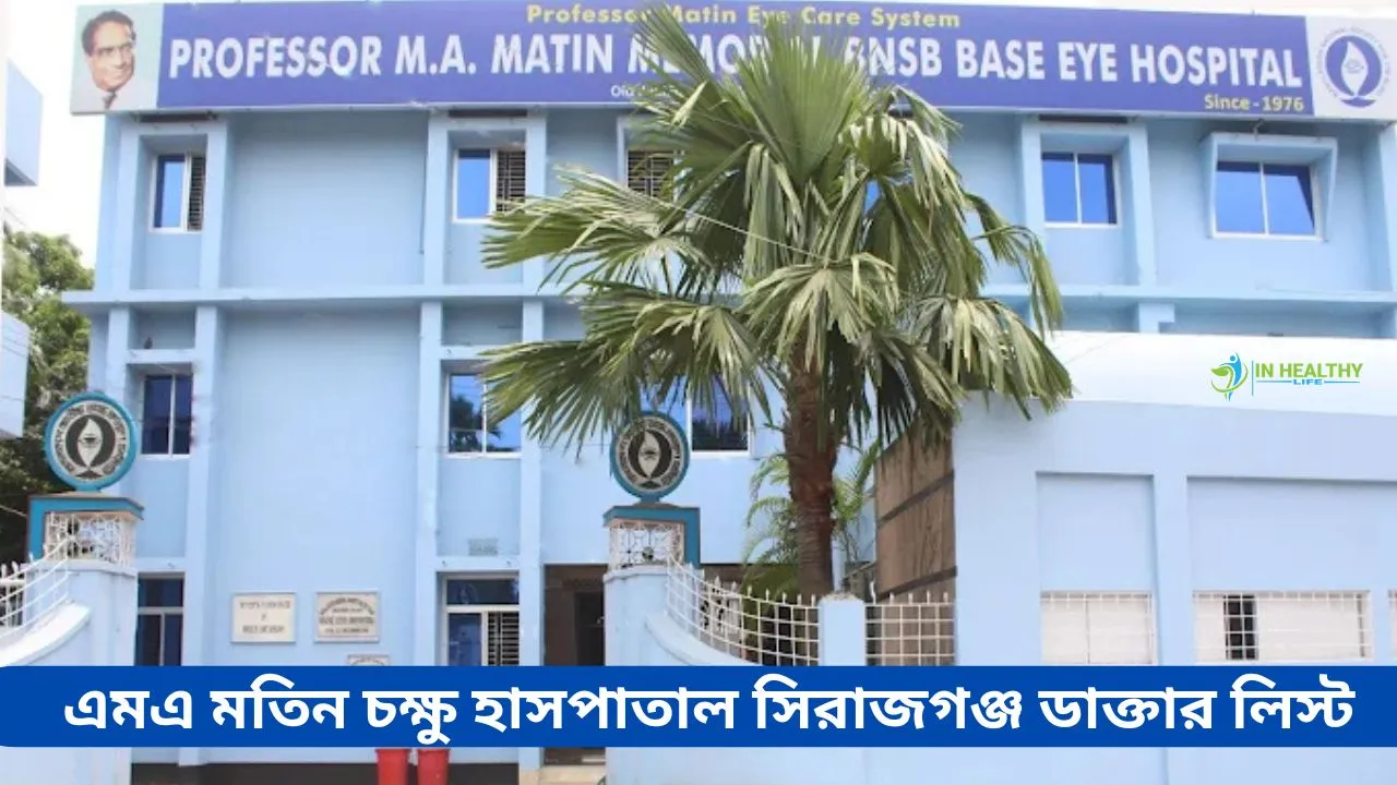 MA Motin Eye Hospital Sirajganj Doctor List