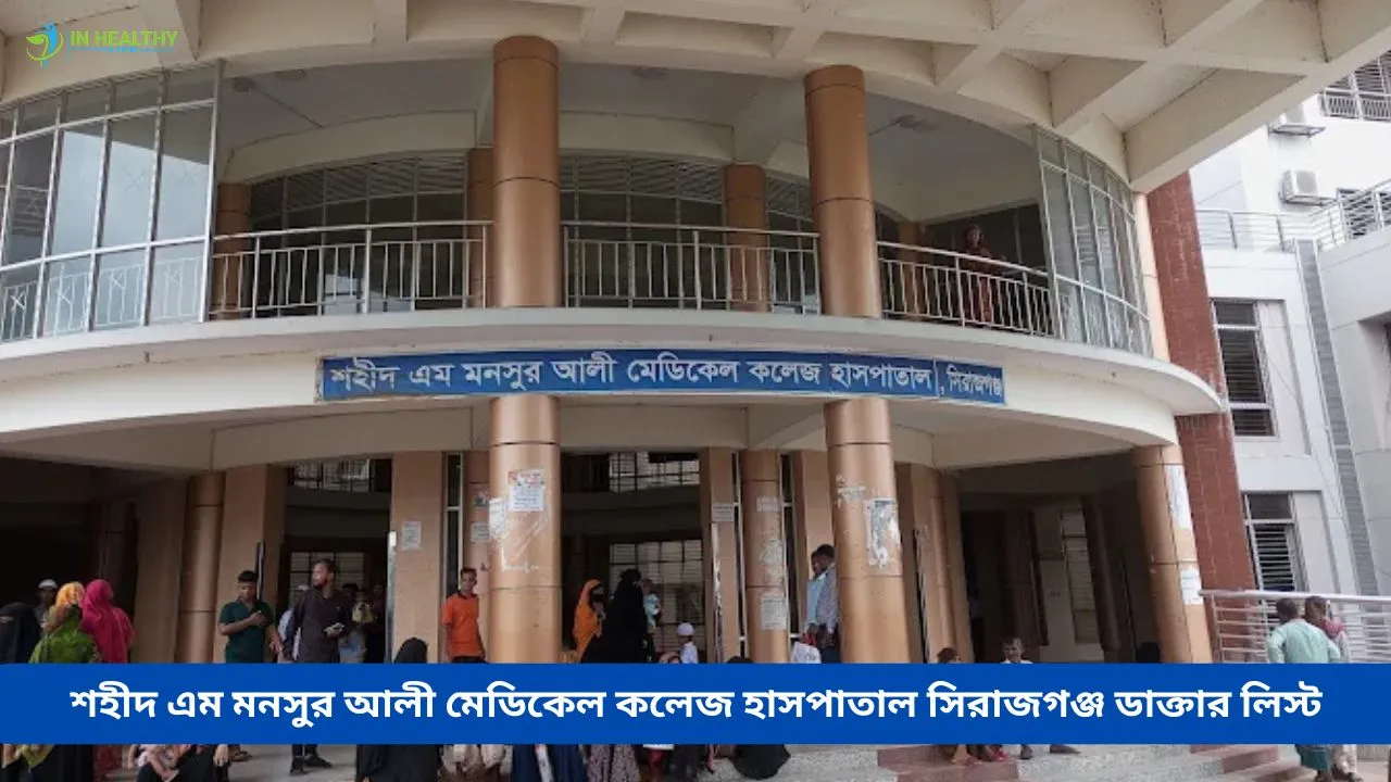 Monsur Ali Medical College Sirajganj Doctor List