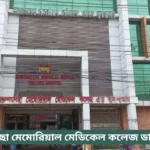 Tairunnessa Memorial Medical College Doctor List