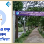 Kishoreganj Eye Hospital Doctor List