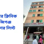 AR Clinic Munshiganj Doctor List