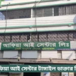 Afia Eye Center Tangail Doctor List