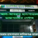 Al Abrar Hospital Manikganj Doctor List