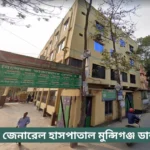 Arafat General Hospital Munshiganj Doctor List