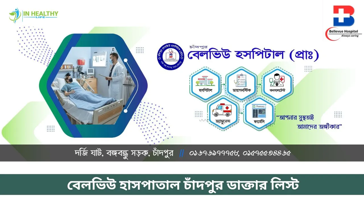 ১০+ বেলভিউ হাসপাতাল চাঁদপুর ডাক্তার লিস্ট