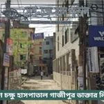 Desh Eye Hospital Gazipur Doctor List