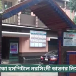 Dhaka Hospital Narsingdi Doctor List