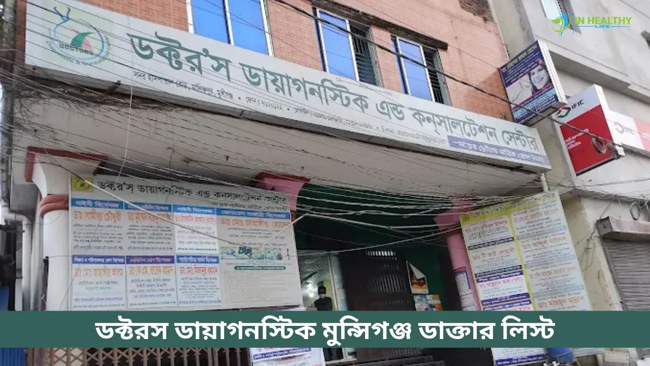 Doctors Hospital Munshiganj Doctor List