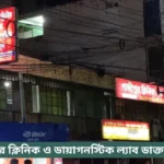 Gazipur Clinic & Diagnostic Lab Doctor List