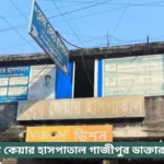 Health Care Hospital Gazipur Doctor List