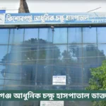 Kishoreganj Adhunik Eye Hospital Doctor List