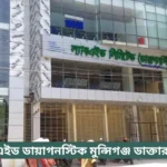 Labaid Munshiganj Doctor List