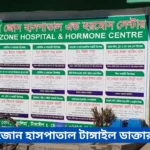Labzone Hospital Tangail Doctor List