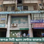 Manikganj CT Scan Center Doctor List