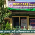 Medicare Health Center Kishoreganj Doctor List