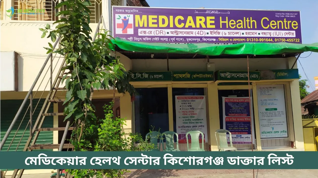 Medicare Health Center Kishoreganj Doctor List