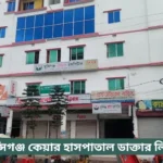 Munshiganj Care Hospital Doctor List