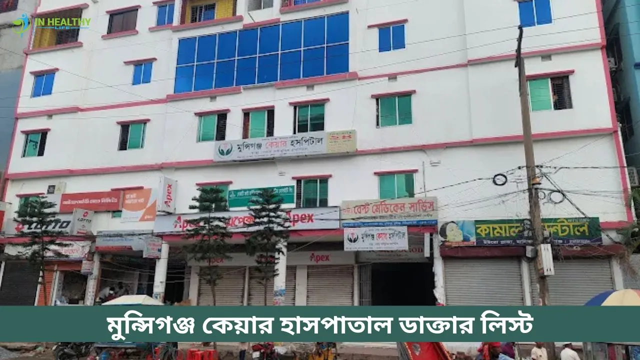 Munshiganj Care Hospital Doctor List
