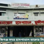 Munshiganj General Hospital Doctor List