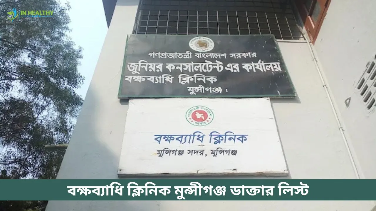 Munshiganj TB Hospital Doctor List