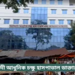 Narsingdi Adhunik Eye Hospital Doctor List
