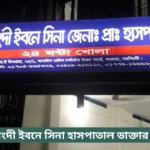 Narsingdi Ibn Sina Hospital Doctor List