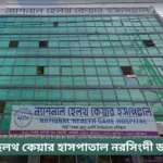 National Health Care Hospital Narsingdi Doctor List