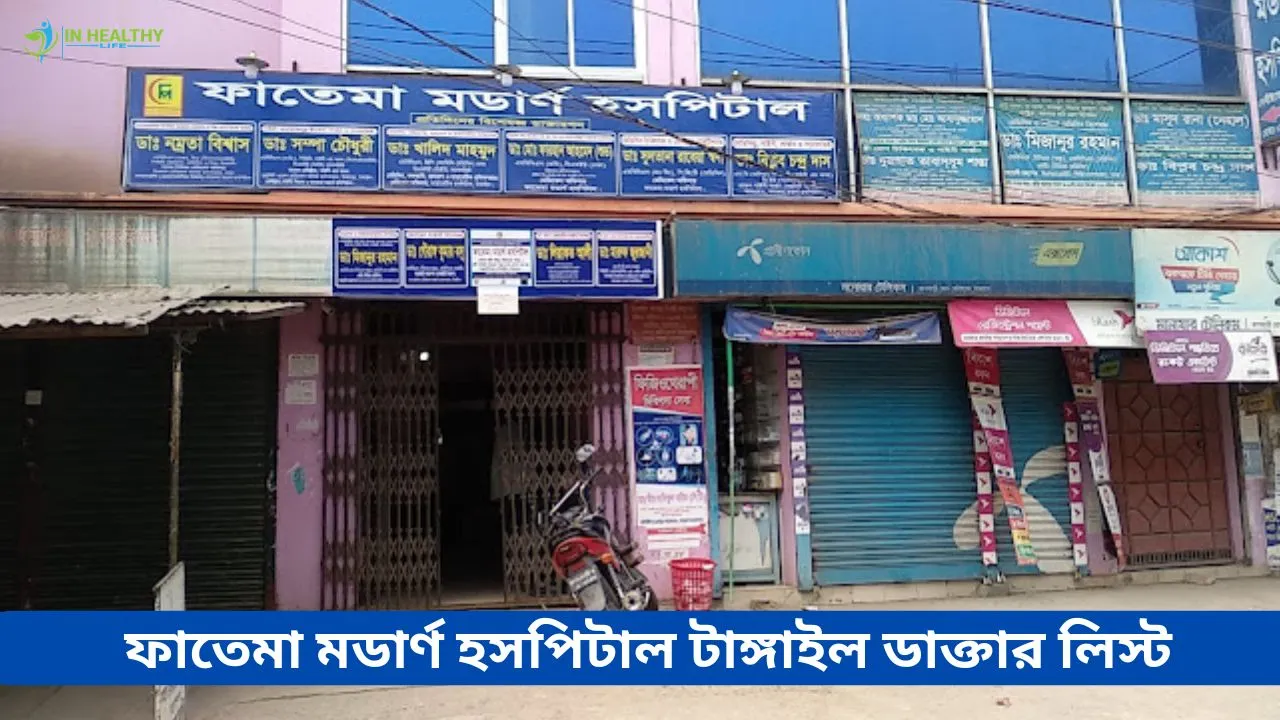 Fatema Modern Hospital Tangail Doctor List & Contact