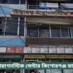 Niramoy Diagnostic Centre Kishoreganj Doctor List