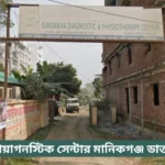 Surokkha Diagnostic Center Manikganj Doctor List
