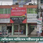 CARE 98 Medical Services Shariatpur Doctor List