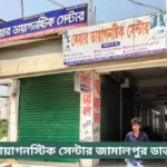 Care Diagnostic Center Jamalpur Doctor List