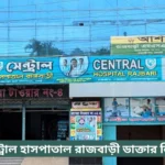 Central Hospital Rajbari Doctor List