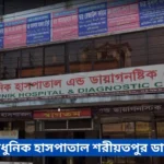 City Adhunik Hospital Shariatpur Doctor List