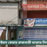 Doctors Care Rajbari Doctor List