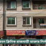 Ratan Clinic Rajbari Doctor List
