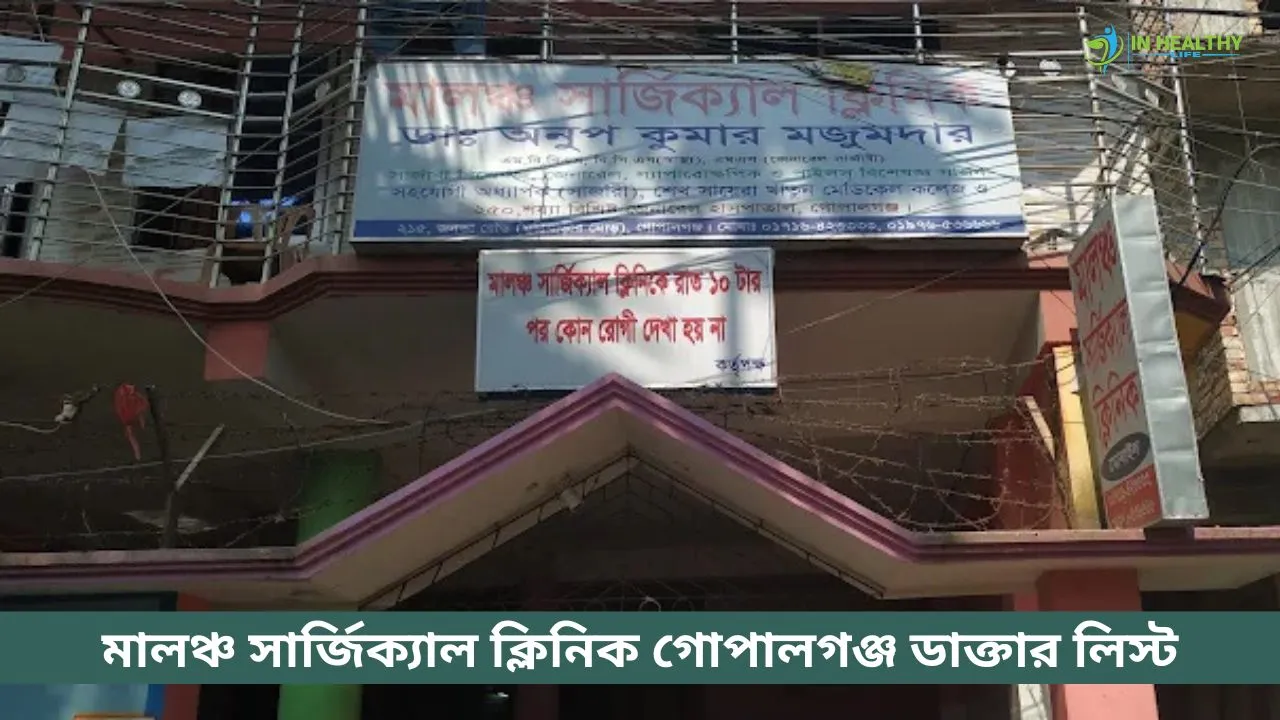 Malancha Surgical Clinic Gopalganj Doctor List