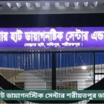 Mollar Hat Diagnostic Shariatpur Doctor List