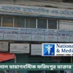 National Diagnostic Faridpur Doctor List