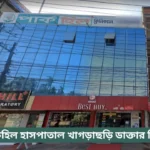 Parkhill Hospital Khagrachari Doctor List