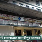 Planet Hospital Madaripur Doctor List