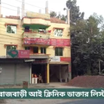 Rajbari Eye Clinic Hospital Doctor List