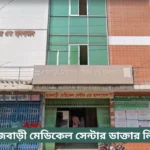 Rajbari Medical Centre Doctor List