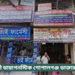 Sandhani Diagnostic Center Gopalganj Doctor List
