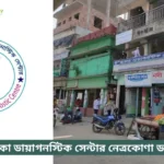 Al Baraka Diagnostic Center Netrokona Doctor List
