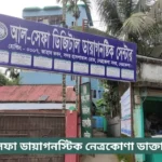 Al Sefa Diagnostic Center Netrokona Doctor List