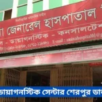 Amina Diagnostic Center Sherpur Doctor List