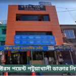 Doctors Point Patuakhali Doctor List
